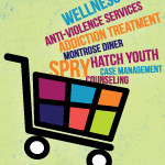 Tell Us How We Can Be Better! - Jul 21