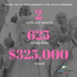 Community Unites, Raises $325,000 in One Weekend